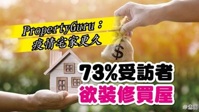 Photo of PropertyGuru：疫情宅家更久 73%受訪者欲裝修買屋
