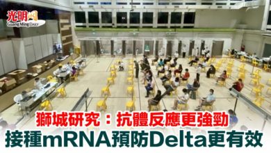 Photo of 獅城研究：抗體反應更強勁 接種mRNA預防Delta更有效