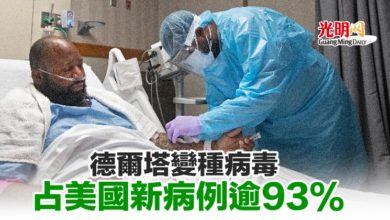 Photo of 德爾塔變種病毒 占美國新病例逾93%