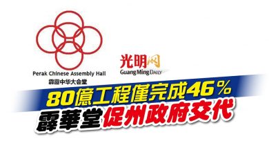 Photo of 80億工程僅完成46％  霹華堂促州政府交代