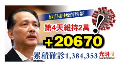 Photo of +20670 連續4天單日2萬