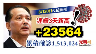 Photo of +23564 連續3天寫新高