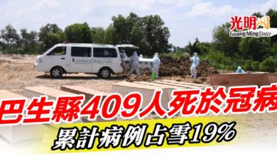 Photo of 巴生縣409人死於冠病   累计病例占雪19%