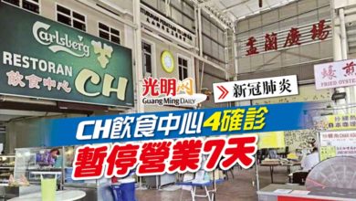 Photo of CH飲食中心4確診 暫停營業7天