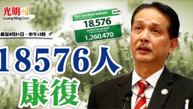 Photo of 18576人康復