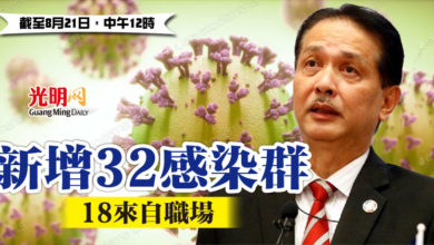 Photo of 新增32感染群    18來自職場
