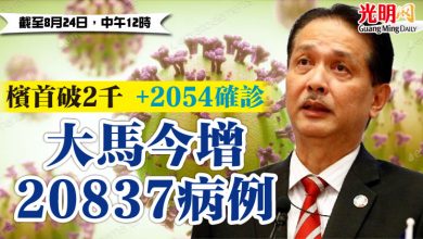 Photo of 大馬今增20837病例