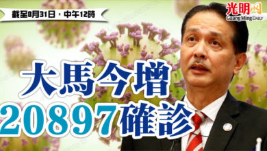 Photo of 大馬今增20897確診