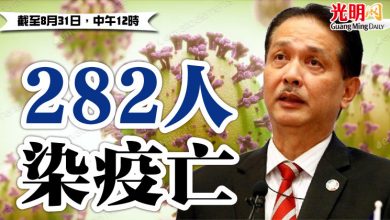 Photo of 282人染疫亡 累計死亡達16664宗