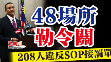 Photo of 48場所勒令關 208人違反SOP接罰單