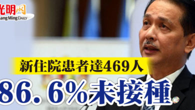 Photo of 新住院患者達469人    86.6%未接種