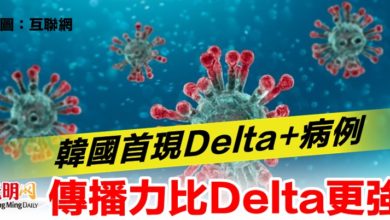 Photo of 韓國首現Delta+病例  傳播力比Delta更強