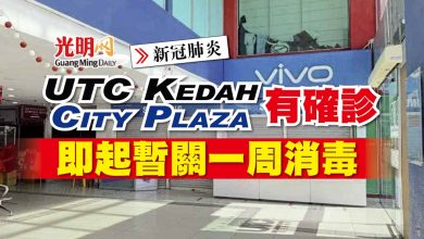 Photo of UTC Kedah與City Plaza手機城有確診 即起暫關一周消毒