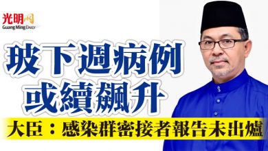 Photo of 大臣:感染群密接者報告未出爐 玻下週病例或續飆升