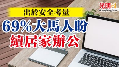 Photo of 出於安全考量    69%大馬人盼續居家辦公