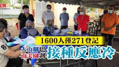 Photo of 1600人僅271登記 大山腳/南美園巴剎接種反應冷