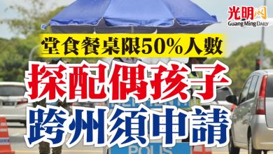 Photo of 探配偶孩子 跨州須申請  堂食餐桌限50%人數