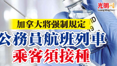 Photo of 加拿大將強制規定  公務員航班列車乘客須接種