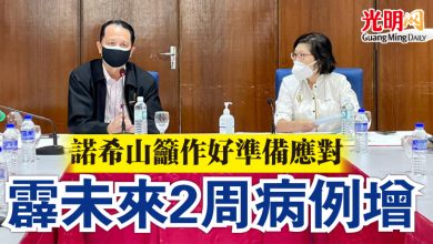 Photo of 諾希山籲作好準備應對  霹未來2周病例增