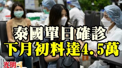 Photo of 泰國單日確診  下月初料達4.5萬