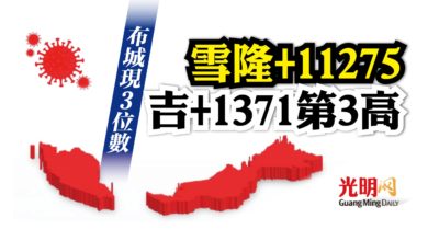 Photo of 雪隆增11275宗 布城現3位數