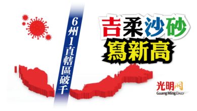 Photo of 6州1直轄區破千 吉柔沙砂寫新高