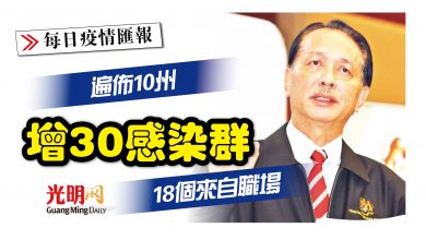 Photo of 增30感染群 遍佈10州