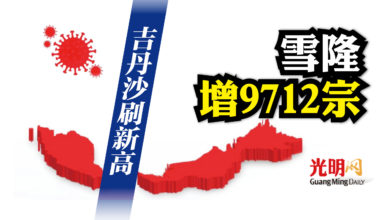 Photo of 雪隆增9712宗 吉丹沙刷新高
