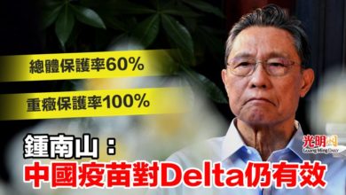 Photo of 總體保護率60% 重癥保護率100% 鍾南山：中國疫苗對Delta仍有效