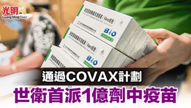 Photo of 通過COVAX計劃 世衛首派1億劑中疫苗