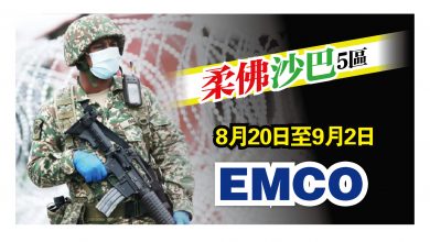 Photo of 8月20至9月2日 柔沙5地EMCO