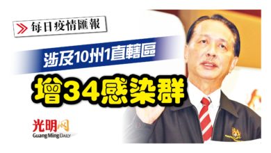 Photo of 增34感染群 涉及10州1直轄區