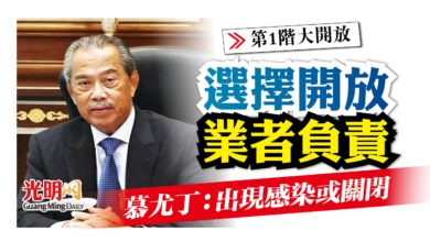 Photo of 慕尤丁：出現感染或關閉  場所開放 業者負責