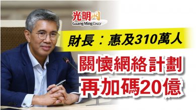 Photo of 財長：惠及310萬人  關懷網絡計劃再加碼20億