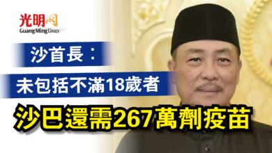 Photo of 沙首長：未包括不滿18歲者  沙巴還需267萬劑疫苗