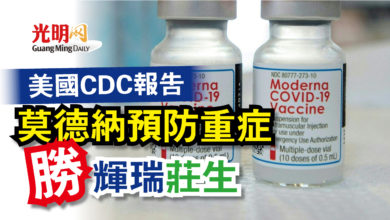 Photo of 美國CDC報告 莫德納預防重症勝輝瑞 莊生