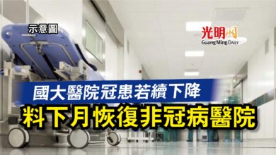 Photo of 國大醫院冠患若續下降  料下月恢復非冠病醫院