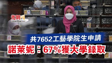 Photo of 【國會】共7652工藝學院生申請  諾萊妮：67%獲大學錄取