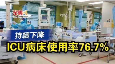 Photo of 持續下降  ICU病床使用率76.7%