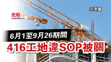 Photo of 【國會】6月1至9月26期間  416工地違SOP被關