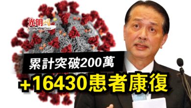 Photo of 累計突破200萬  +16430患者康復