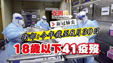 Photo of 【新冠肺炎】今年截至8月30日 衛部：18歲以下41疫歿
