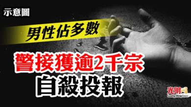 Photo of 警接獲逾2千宗自殺投報   男性佔多數