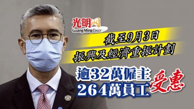 Photo of 截至9月3振興及經濟重振計劃 財長：逾32萬僱主及264萬員工受惠