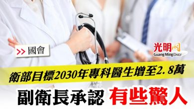 Photo of 【國會】衛部目標2030年專科醫生增至2.8萬    副衛長承認“有些驚人”