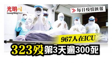 Photo of +323死 967人在ICU