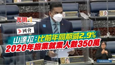 Photo of 【國會】山達拉：比前年同期減2.9%  2020年旅業就業人數350萬