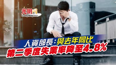 Photo of 【國會】人資部長：與去年同比 第二季度失業率降至4.8%