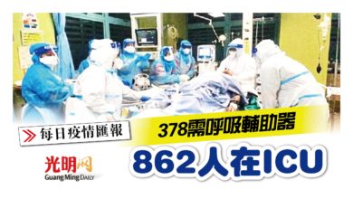 Photo of 862人在ICU 378需呼吸輔助器
