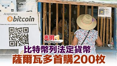 Photo of 比特幣列法定貨幣 薩爾瓦多首購200枚